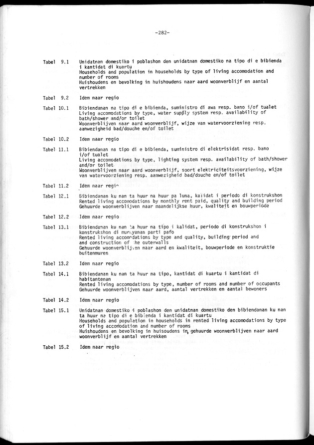 Geselecteerde tabellen - Page 282