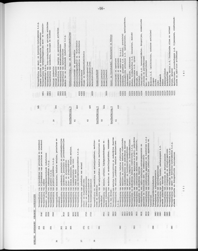 Opzet en organizatie, omschrijvingen van de gehanteerde definities en begrippen, gebruikte klassifikatiesystemen en geplande tabellenoutput - Page 56