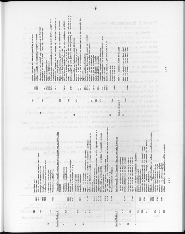 Opzet en organizatie, omschrijvingen van de gehanteerde definities en begrippen, gebruikte klassifikatiesystemen en geplande tabellenoutput - Page 58