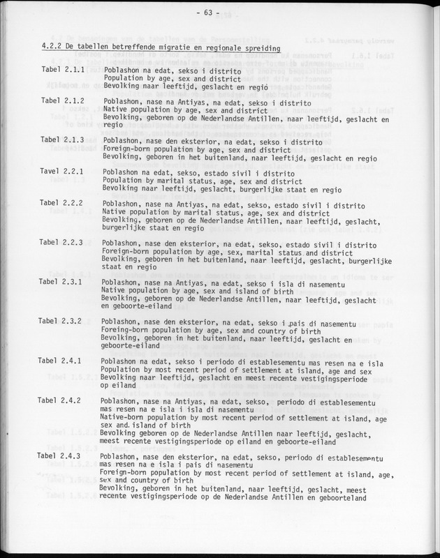 Opzet en organizatie, omschrijvingen van de gehanteerde definities en begrippen, gebruikte klassifikatiesystemen en geplande tabellenoutput - Page 63
