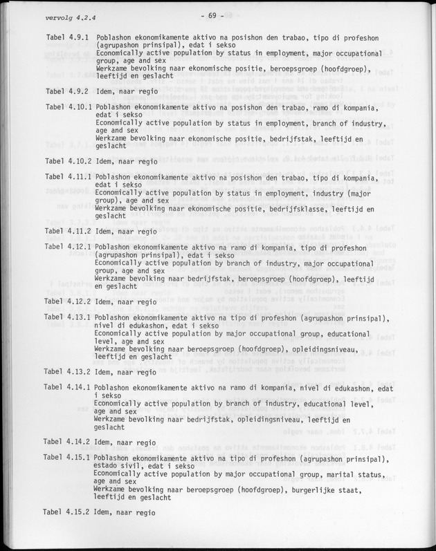 Opzet en organizatie, omschrijvingen van de gehanteerde definities en begrippen, gebruikte klassifikatiesystemen en geplande tabellenoutput - Page 69