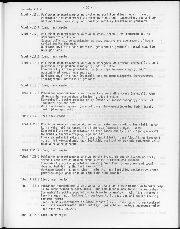 Opzet en organizatie, omschrijvingen van de gehanteerde definities en begrippen, gebruikte klassifikatiesystemen en geplande tabellenoutput - Page 70