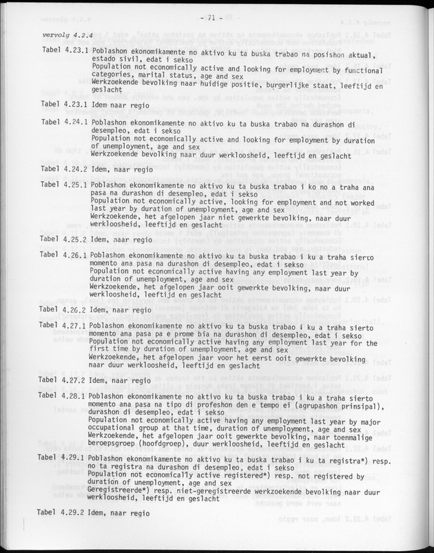 Opzet en organizatie, omschrijvingen van de gehanteerde definities en begrippen, gebruikte klassifikatiesystemen en geplande tabellenoutput - Page 71