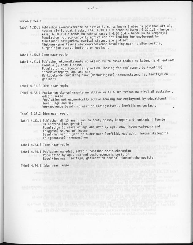Opzet en organizatie, omschrijvingen van de gehanteerde definities en begrippen, gebruikte klassifikatiesystemen en geplande tabellenoutput - Page 72