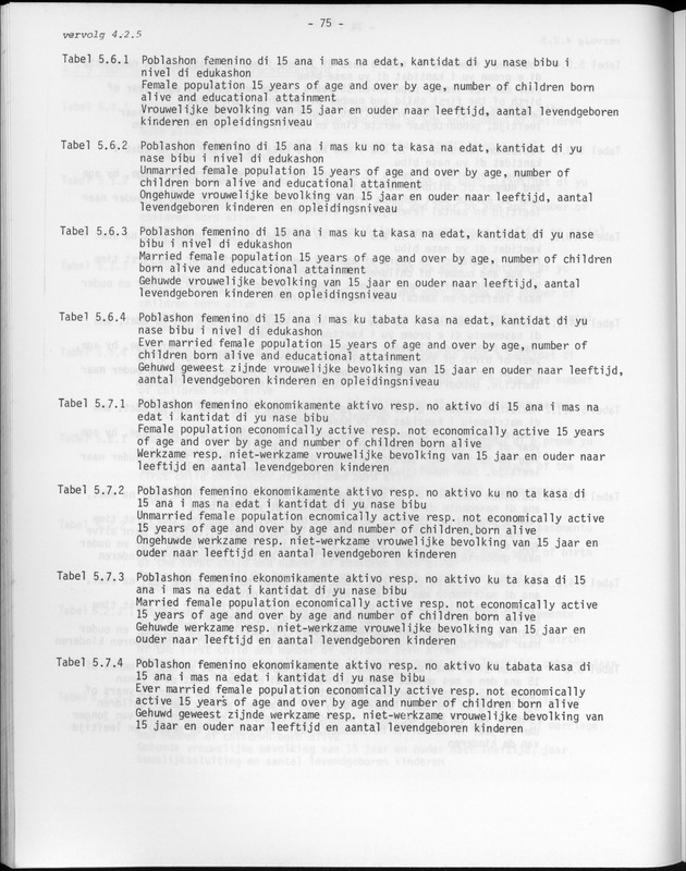 Opzet en organizatie, omschrijvingen van de gehanteerde definities en begrippen, gebruikte klassifikatiesystemen en geplande tabellenoutput - Page 75