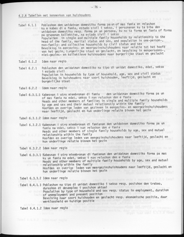 Opzet en organizatie, omschrijvingen van de gehanteerde definities en begrippen, gebruikte klassifikatiesystemen en geplande tabellenoutput - Page 76