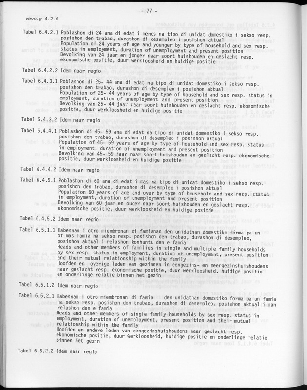 Opzet en organizatie, omschrijvingen van de gehanteerde definities en begrippen, gebruikte klassifikatiesystemen en geplande tabellenoutput - Page 77