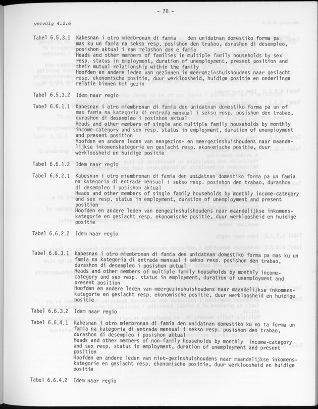 Opzet en organizatie, omschrijvingen van de gehanteerde definities en begrippen, gebruikte klassifikatiesystemen en geplande tabellenoutput - Page 78