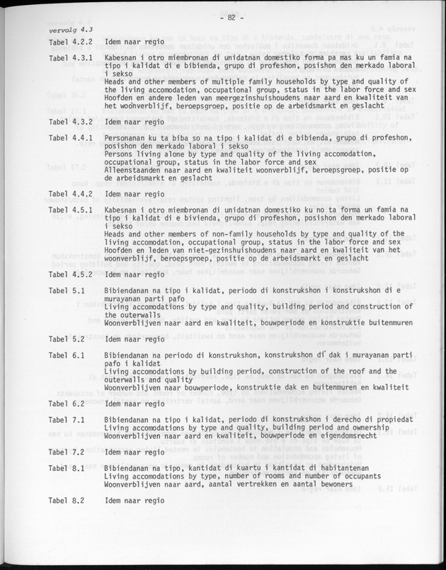 Opzet en organizatie, omschrijvingen van de gehanteerde definities en begrippen, gebruikte klassifikatiesystemen en geplande tabellenoutput - Page 82