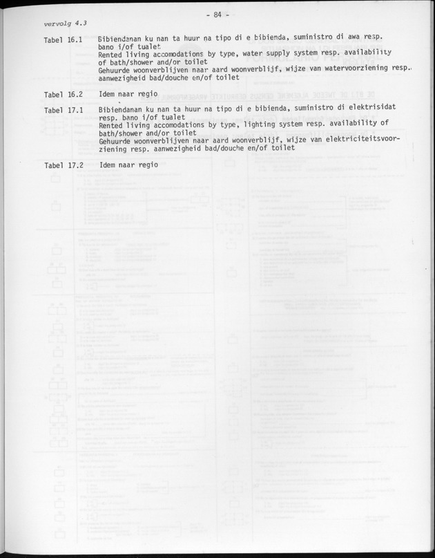 Opzet en organizatie, omschrijvingen van de gehanteerde definities en begrippen, gebruikte klassifikatiesystemen en geplande tabellenoutput - Page 84