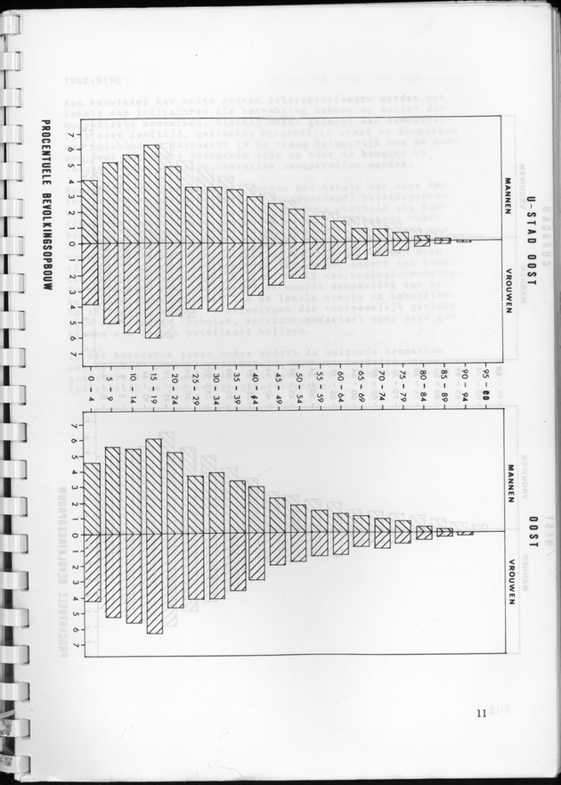 Selectie uit de Thematische Geocode Atlas van Curaҫao - Page 11