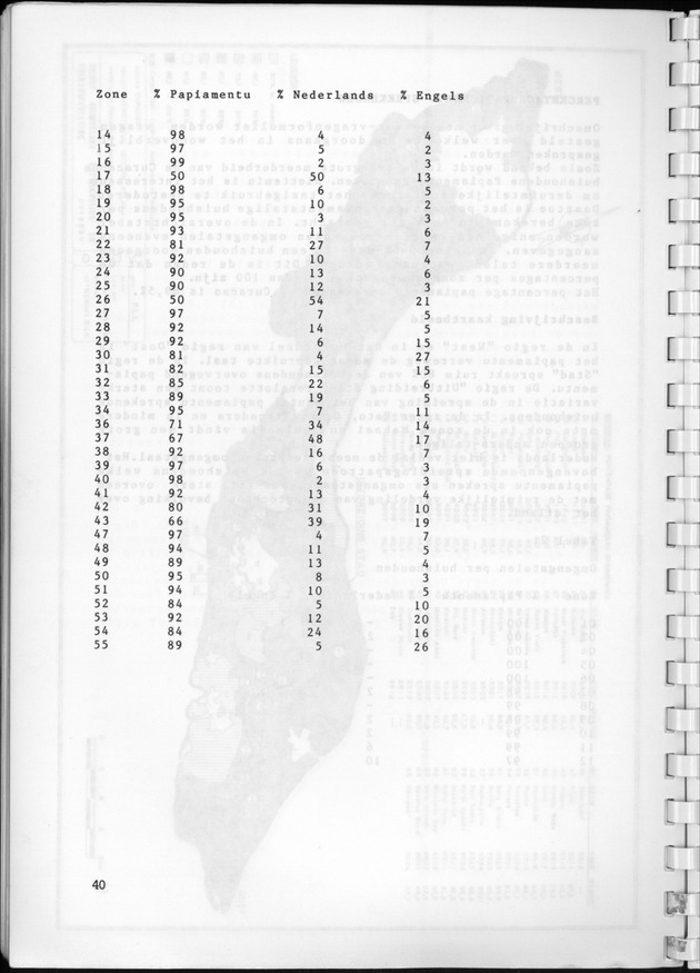 Selectie uit de Thematische Geocode Atlas van Curaҫao - Page 40