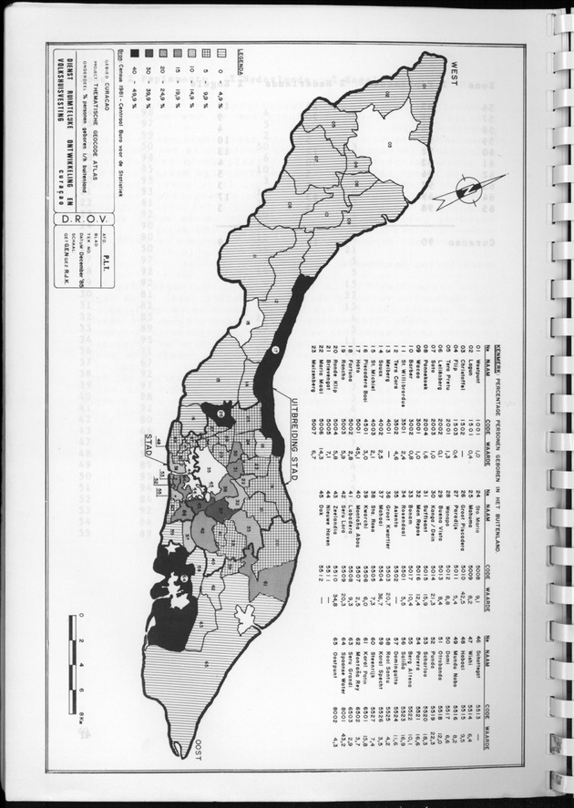 Selectie uit de Thematische Geocode Atlas van Curaҫao - Page 42