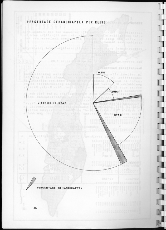 Selectie uit de Thematische Geocode Atlas van Curaҫao - Page 46