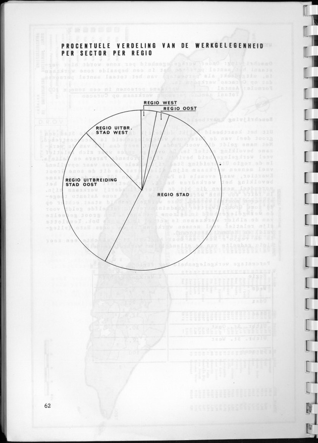 Selectie uit de Thematische Geocode Atlas van Curaҫao - Page 62