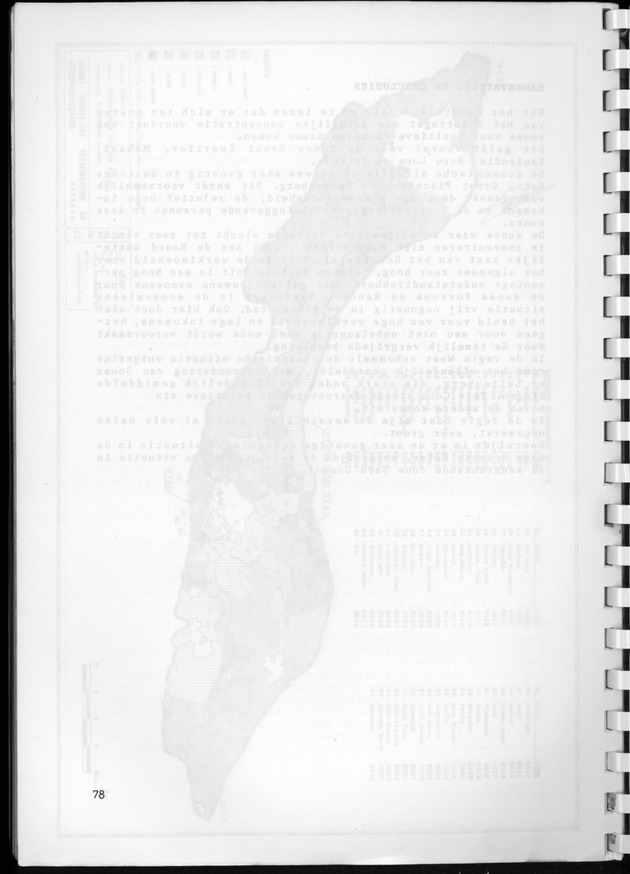 Selectie uit de Thematische Geocode Atlas van Curaҫao - Blank Page