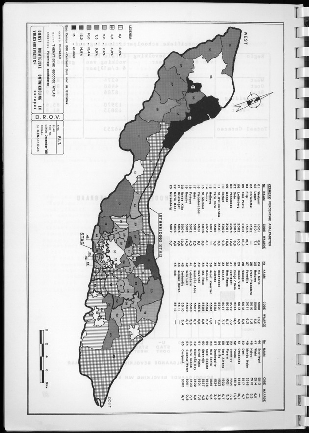 Selectie uit de Thematische Geocode Atlas van Curaҫao - Page 88