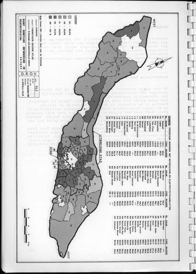 Selectie uit de Thematische Geocode Atlas van Curaҫao - Page 112