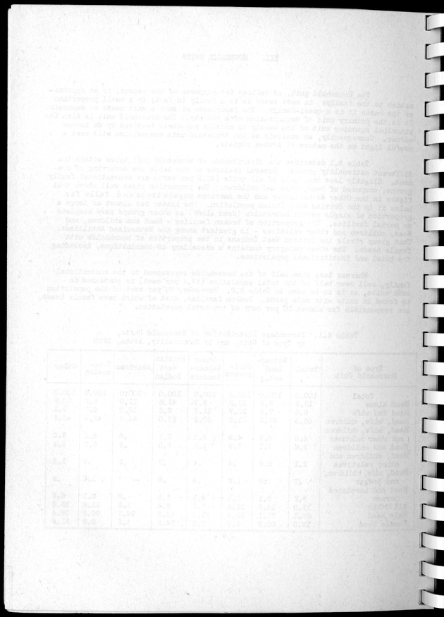 Census of Aruba - Blank Page