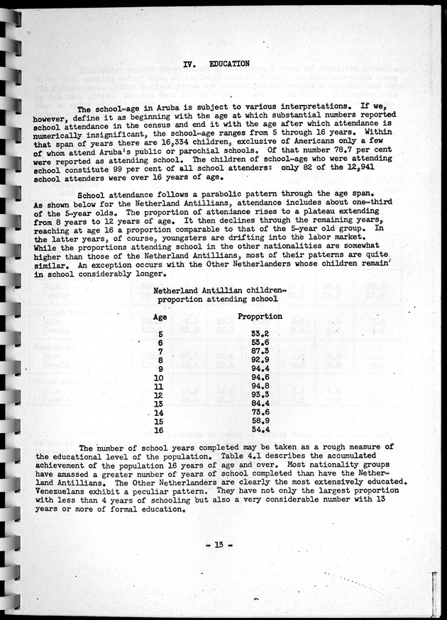 Census of Aruba - Page 13
