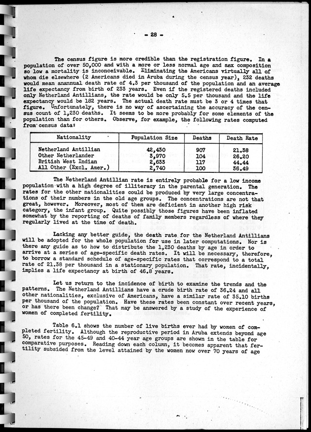Census of Aruba - Page 28