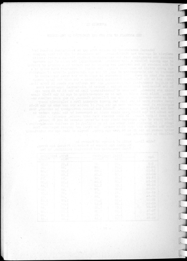 Census of Aruba - Blank Page