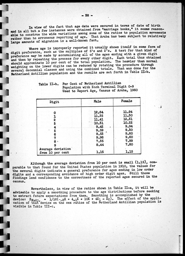 Census of Aruba - Page 38