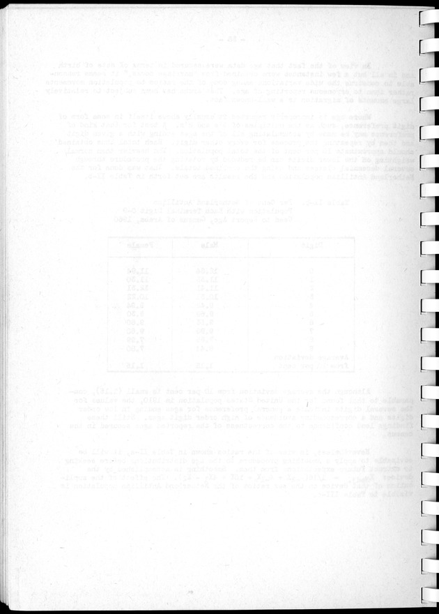 Census of Aruba - Blank Page