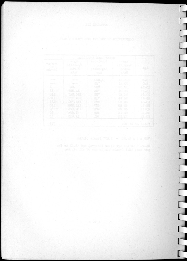 Census of Aruba - Blank Page