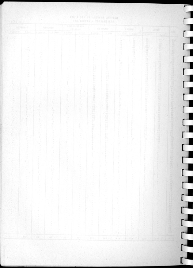 Census of Aruba - Blank Page