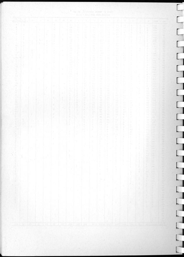 Census of Aruba - Blank Page