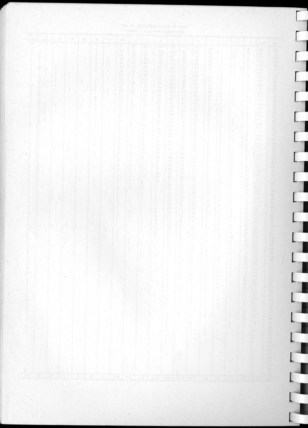 Census of Aruba - Blank Page