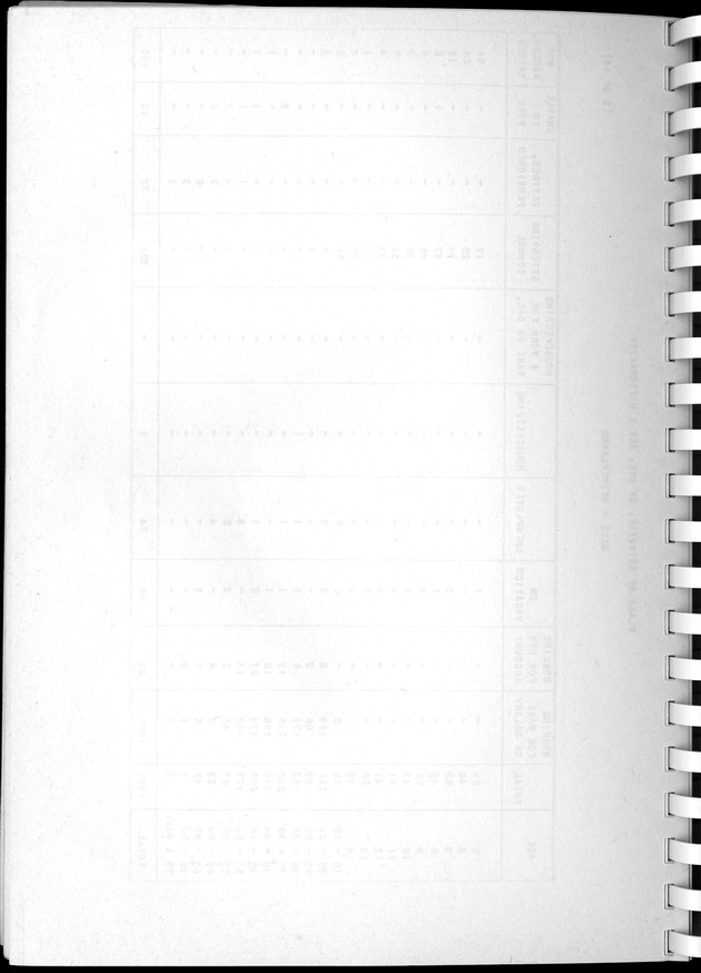 Census of Aruba - Blank Page