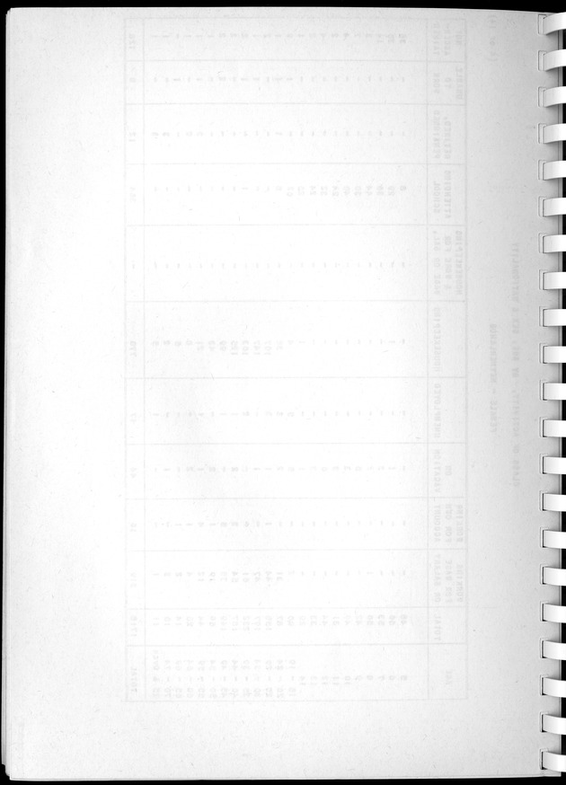 Census of Aruba - Blank Page