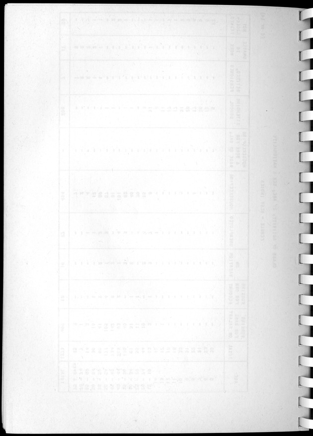 Census of Aruba - Blank Page