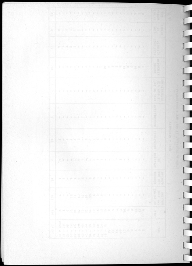 Census of Aruba - Blank Page