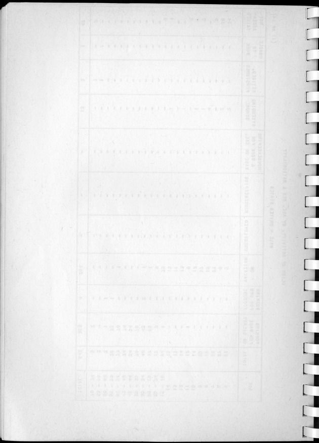 Census of Aruba - Blank Page