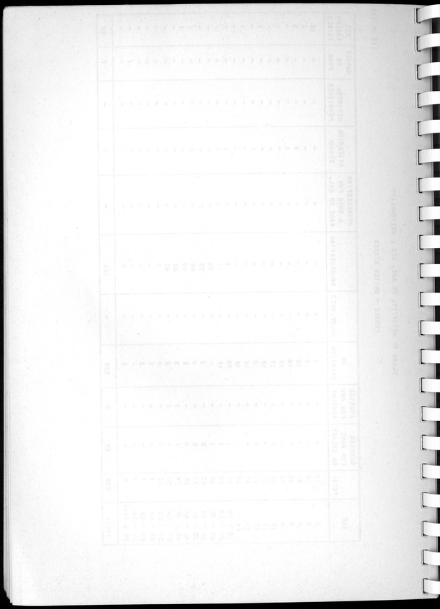 Census of Aruba - Blank Page
