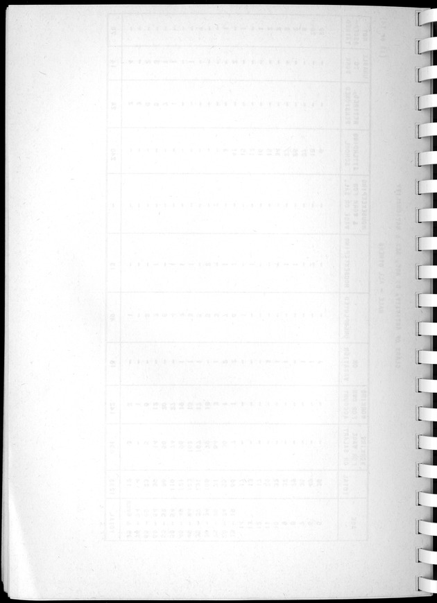 Census of Aruba - Blank Page