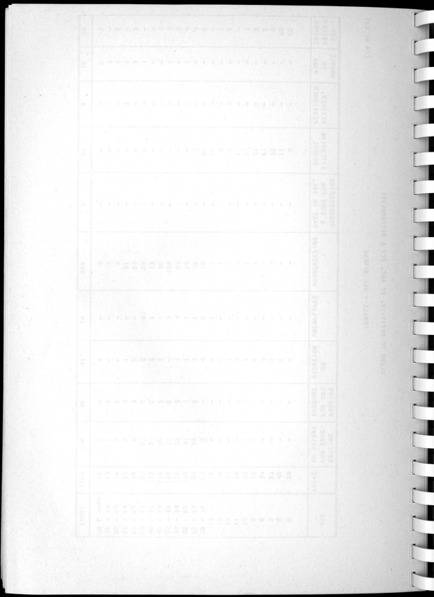 Census of Aruba - Blank Page