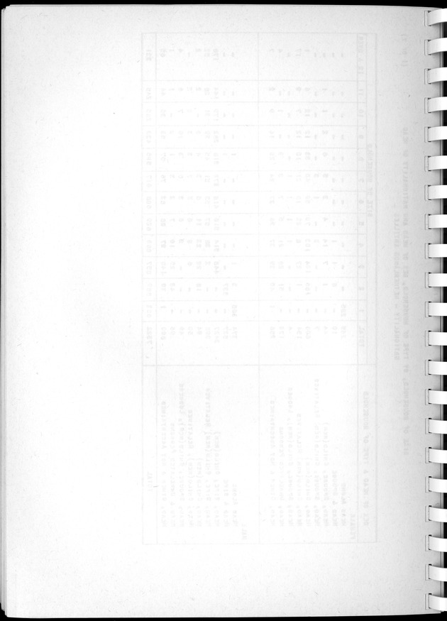 Census of Aruba - Blank Page