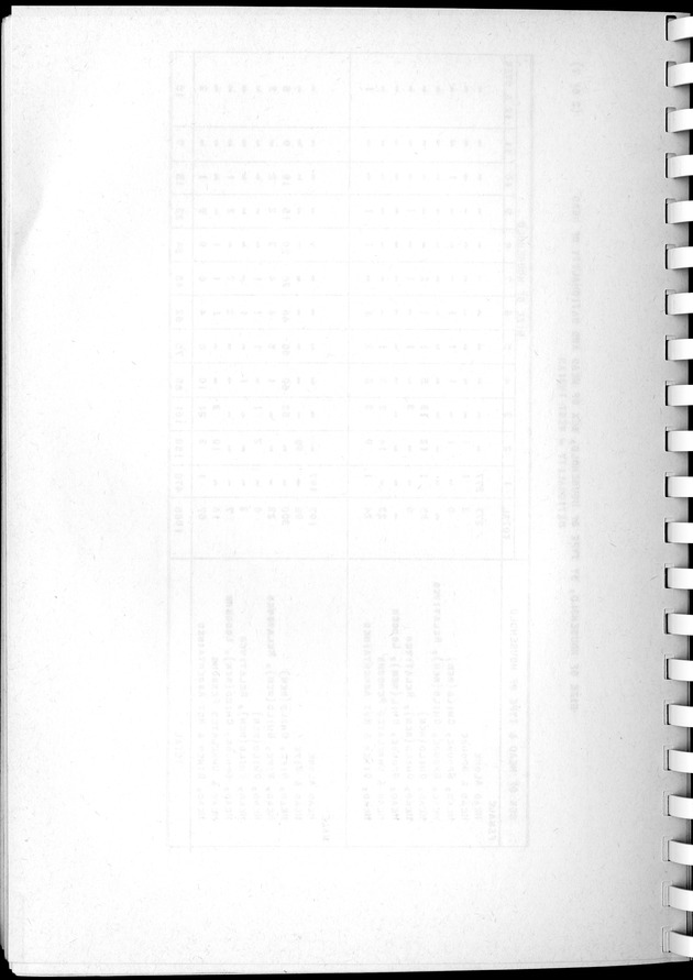 Census of Aruba - Blank Page