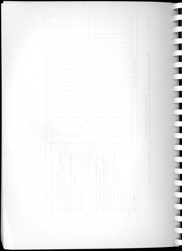 Census of Aruba - Blank Page