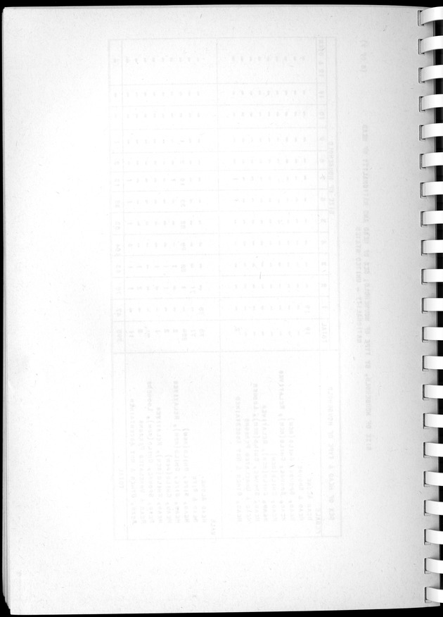 Census of Aruba - Blank Page