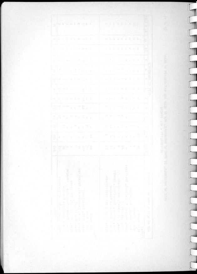 Census of Aruba - Blank Page
