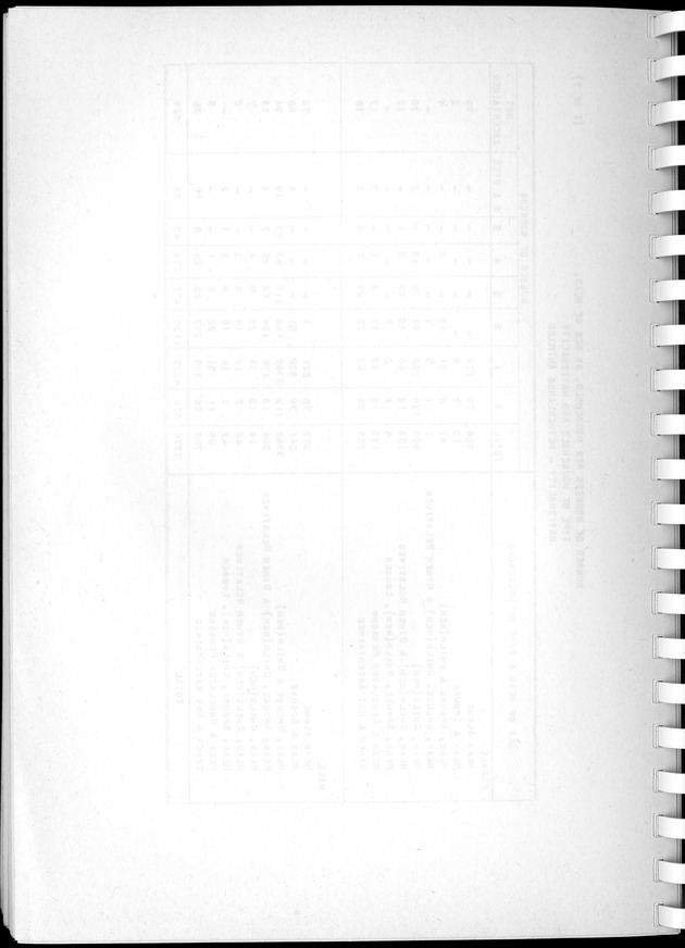 Census of Aruba - Blank Page