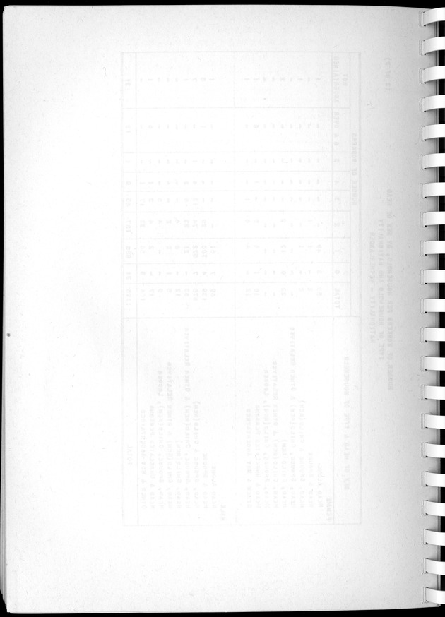 Census of Aruba - Blank Page