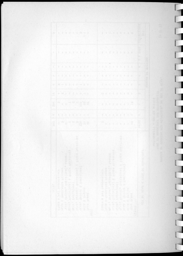 Census of Aruba - Blank Page