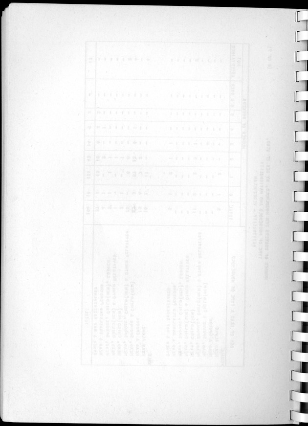 Census of Aruba - Blank Page