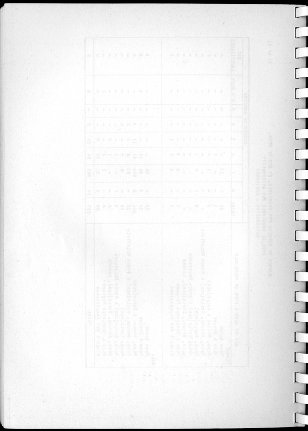 Census of Aruba - Blank Page